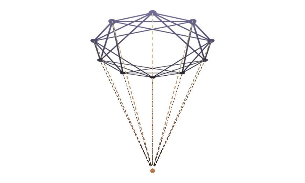 Surjection and Overdetermination